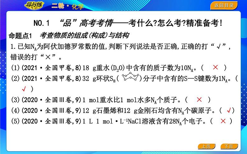 2022版《导与练》高考化学二轮复习 区间二 阿伏加德罗常数正误判断课件PPT第2页