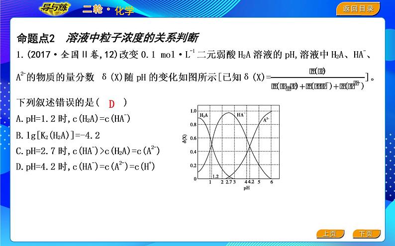 2022版《导与练》高考化学二轮复习 区间六 电解质溶液课件PPT05