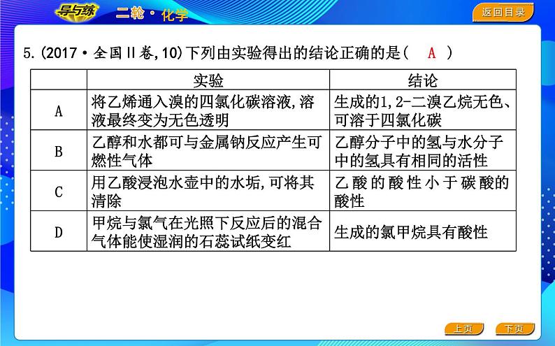 2022版《导与练》高考化学二轮复习 区间七 有机化合物课件PPT05