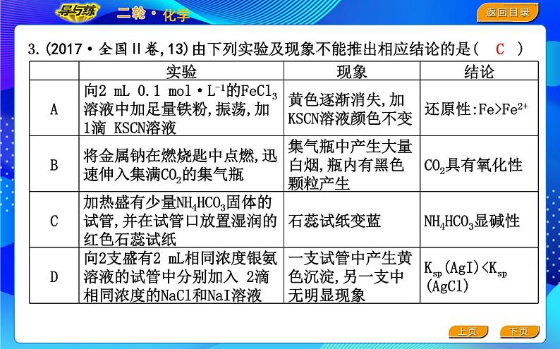 2022版《导与练》高考化学二轮复习 区间三 物质的性质与变化课件PPT04