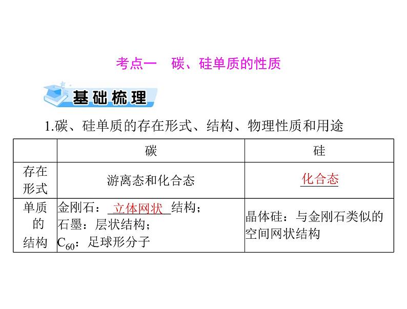 2022年高考总复习 化学 模块3 第八单元 第1节 无机非金属材料的主角——硅课件PPT第3页