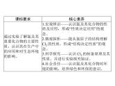 2022年高考总复习 化学 模块3 第八单元 第2节 富集在海水中的元素——氯课件PPT