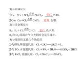 2022年高考总复习 化学 模块3 第八单元 第2节 富集在海水中的元素——氯课件PPT