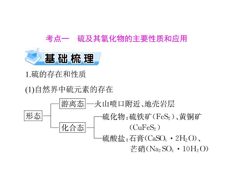 2022年高考总复习 化学 模块3 第八单元 第3节 硫及其化合物课件PPT第3页