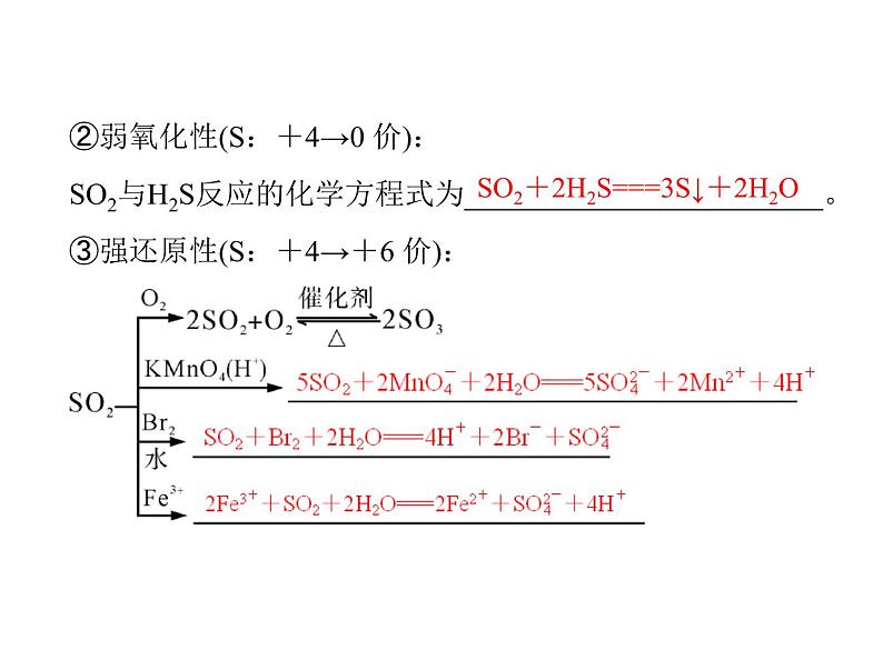 2022年高考总复习 化学 模块3 第八单元 第3节 硫及其化合物课件PPT第7页