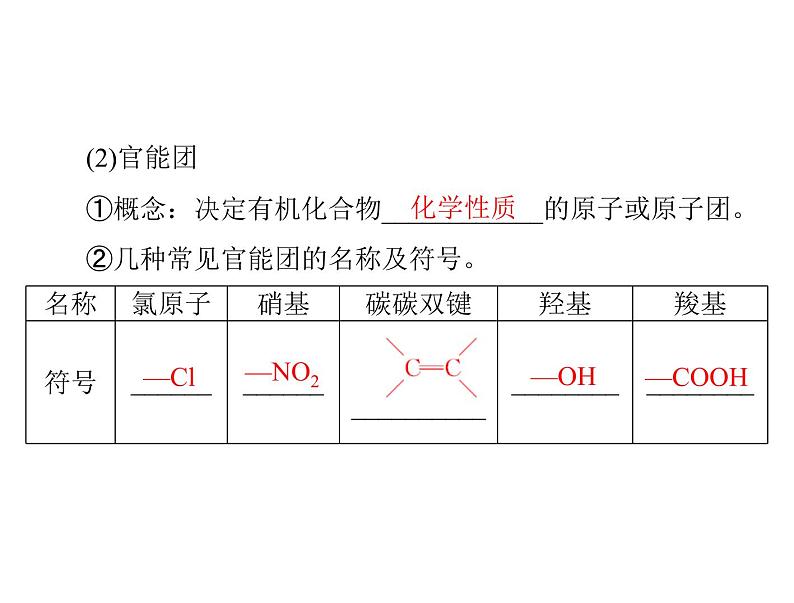 2022年高考总复习 化学 模块3 第九单元 第2节 生活中两种常见的有机物基础营养物质课件PPT04