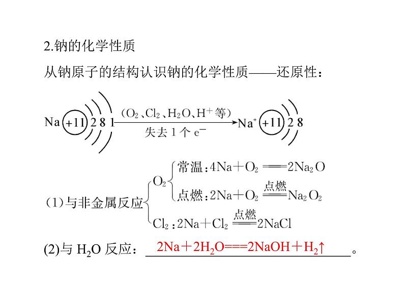 2022年高考总复习 化学 模块3 第七单元 第1节 钠及其化合物课件PPT第4页