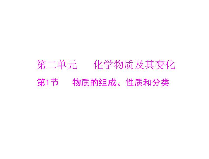 2022年高考总复习 化学 模块1 第二单元 第1节 物质的组成、性质和分类课件PPT第1页