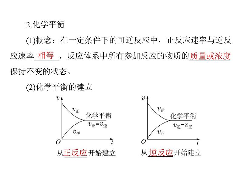 2022年高考总复习 化学 模块1 第五单元 第2节 化学平衡 化学平衡常数课件PPT第4页