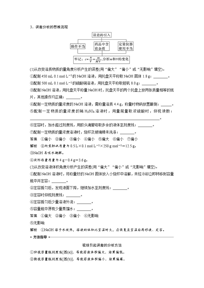 (新高考)高考化学一轮复习讲义第2章第6讲必做实验提升(二)一定物质的量浓度溶液的配制(含解析)02