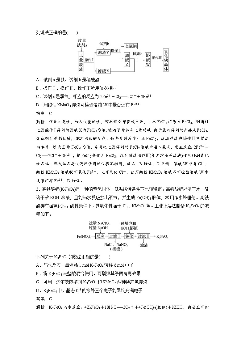 (新高考)高考化学一轮复习讲义第3章热点强化6工业流程中含铁化合物的制备(含解析)03