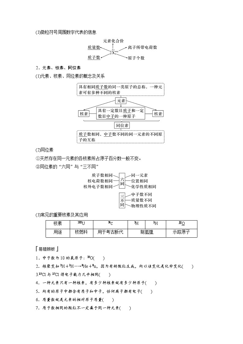 (新高考)高考化学一轮复习讲义第5章第26讲原子结构核外电子排布原理(含解析)02