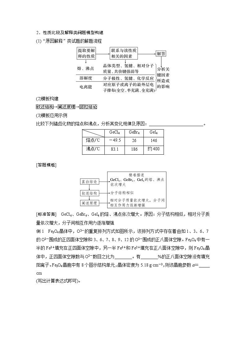 (新高考)高考化学一轮复习讲义第5章第32讲物质结构与性质综合题研究(含解析)第2页