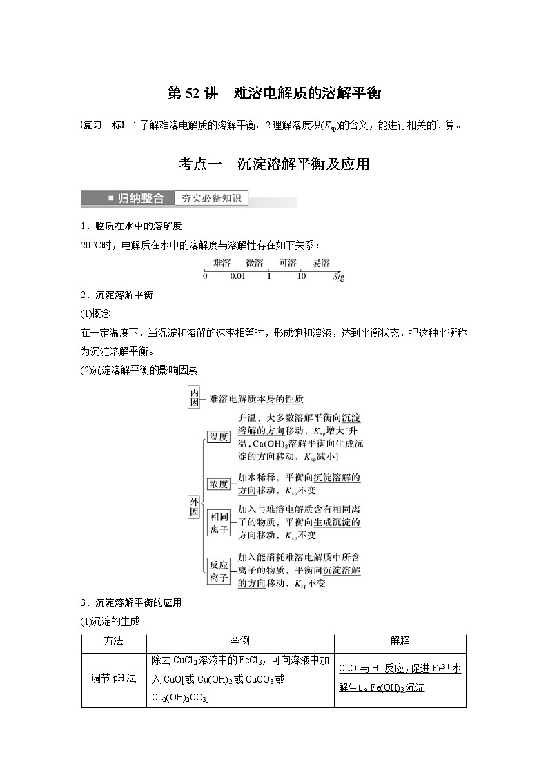 (新高考)高考化学一轮复习讲义第8章第52讲难溶电解质的溶解平衡(含解析)第1页