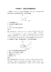 (新高考)高考化学一轮复习讲义第8章专项特训6滴定过程的曲线分析(含解析)