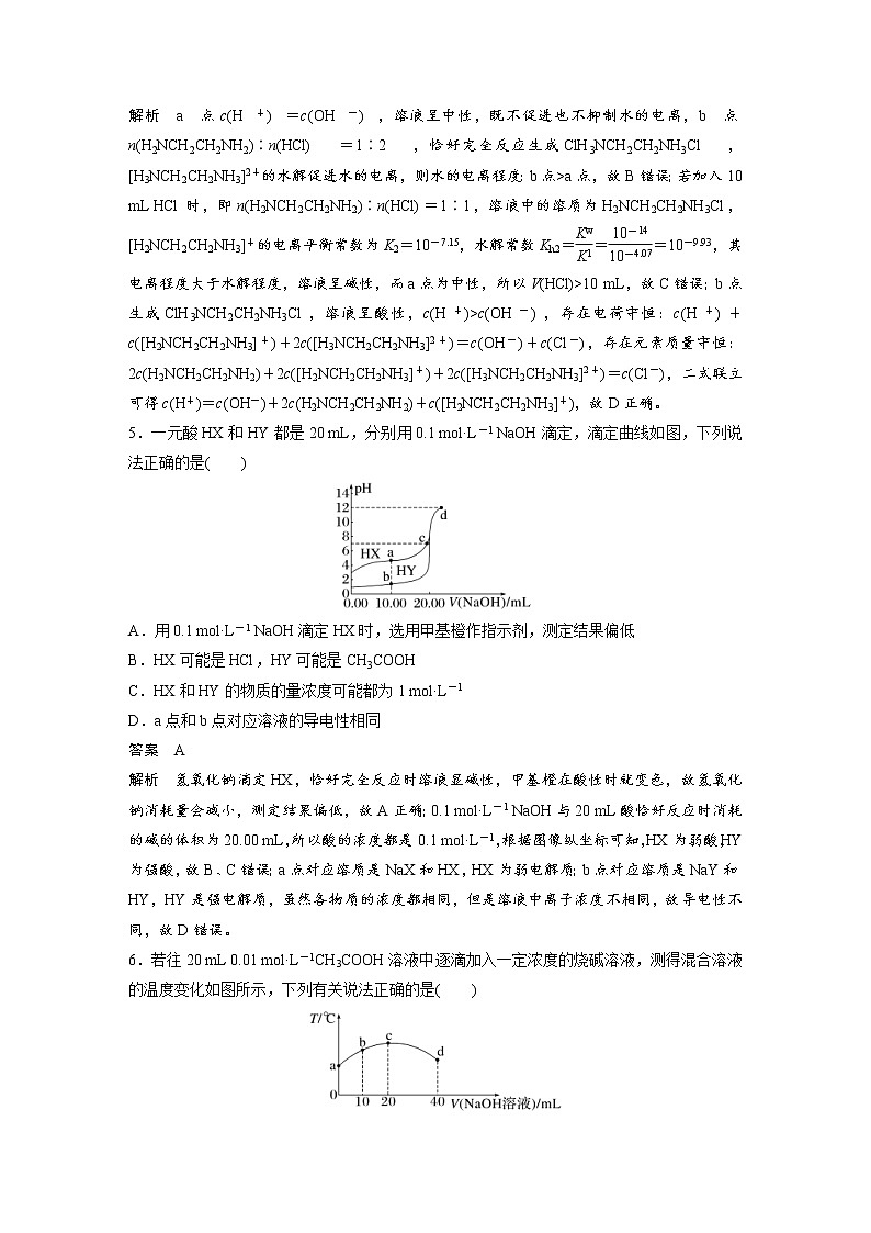 (新高考)高考化学一轮复习讲义第8章专项特训6滴定过程的曲线分析(含解析)03