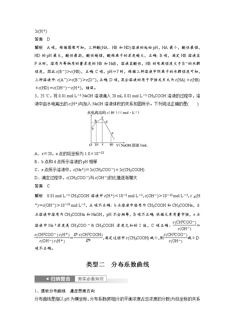 (新高考)高考化学一轮复习讲义第8章第51讲反应过程溶液粒子浓度变化的图像分析(含解析)第3页