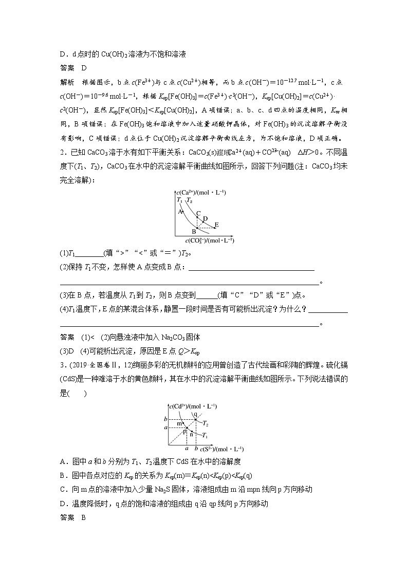 (新高考)高考化学一轮复习讲义第8章第53讲沉淀溶解平衡图像的分析(含解析)第2页