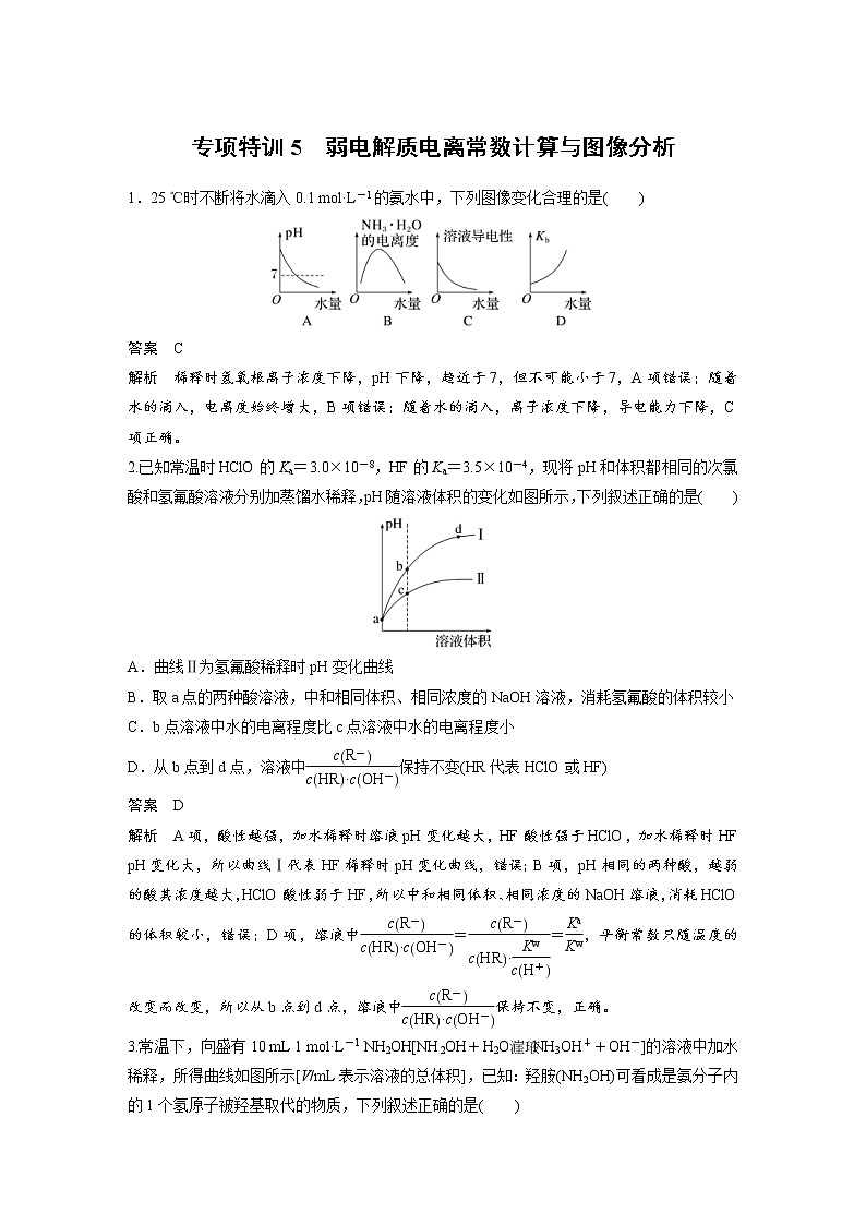 (新高考)高考化学一轮复习讲义第8章专项特训5弱电解质电离常数计算与图像分析(含解析)第1页
