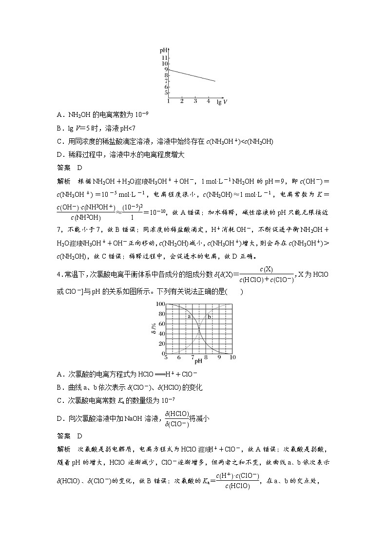 (新高考)高考化学一轮复习讲义第8章专项特训5弱电解质电离常数计算与图像分析(含解析)第2页