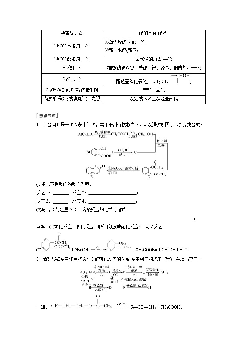 (新高考)高考化学一轮复习讲义第9章热点强化18常见有机反应类型总结(含解析)02