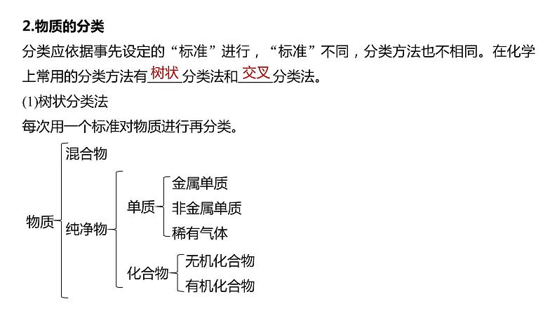 (新高考)高考化学大一轮复习课件第1章第1讲物质的组成、性质和分类(含解析)07