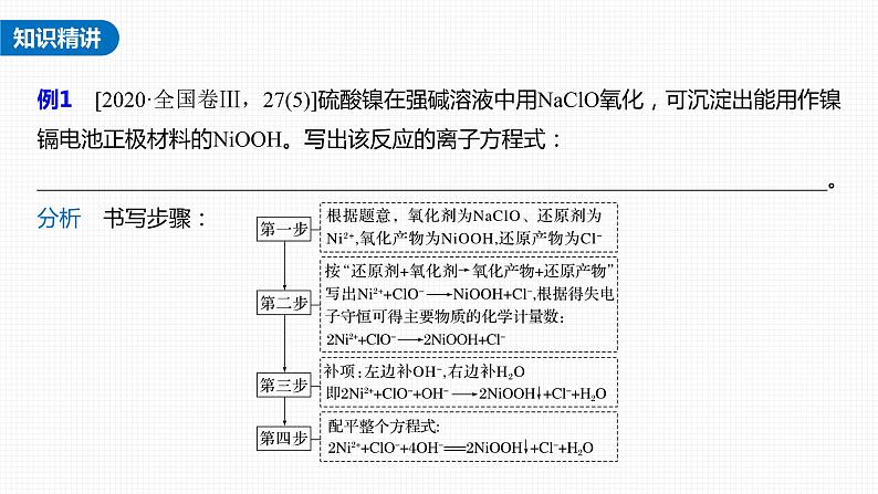 (新高考)高考化学大一轮复习课件第1章第5讲热点强化3信息型方程式的书写(含解析)第3页