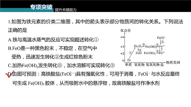 (新高考)高考化学大一轮复习课件第3章第14讲铁及其化合物的转化关系(含解析)第7页