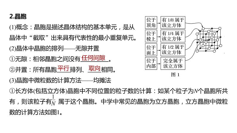 (新高考)高考化学大一轮复习课件第5章第31讲晶体结构与性质(含解析)第7页