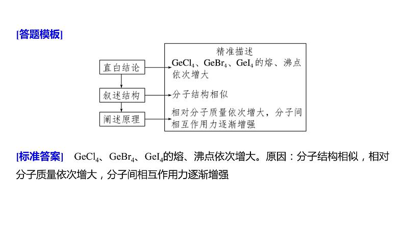 (新高考)高考化学大一轮复习课件第5章第32讲物质结构与性质综合题研究(含解析)08