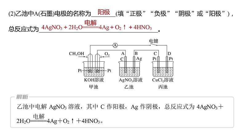 (新高考)高考化学大一轮复习课件第6章第39讲多池、多室的电化学装置(含解析)第8页