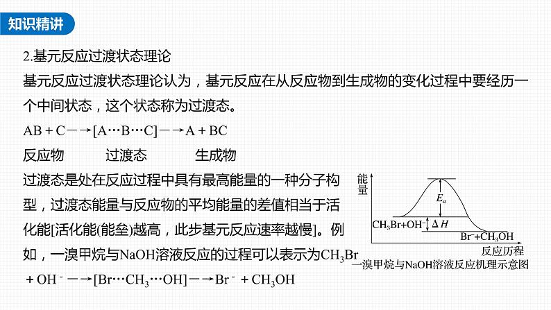 (新高考)高考化学大一轮复习课件第7章第40讲热点强化12化学反应历程、机理的分析应用(含解析)03