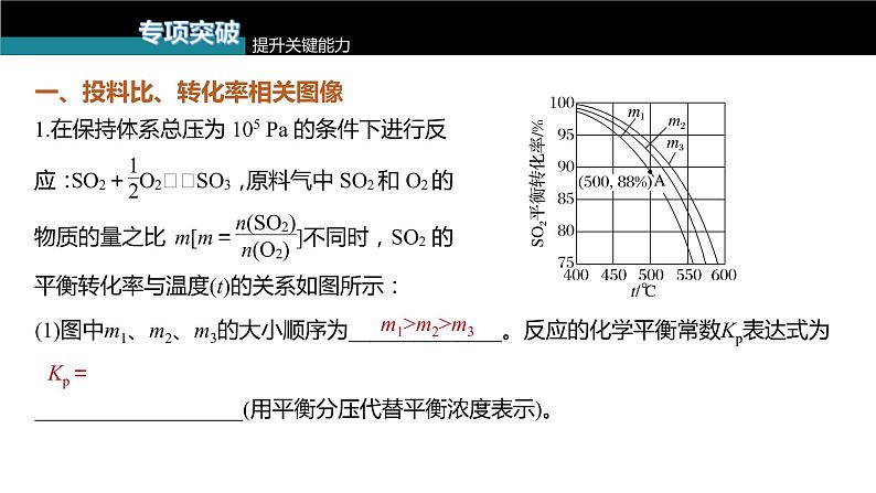 (新高考)高考化学大一轮复习课件第7章第45讲实际工业生产中图像问题分类突破(含解析)第6页