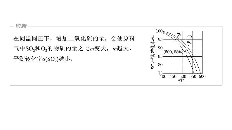 (新高考)高考化学大一轮复习课件第7章第45讲实际工业生产中图像问题分类突破(含解析)第7页