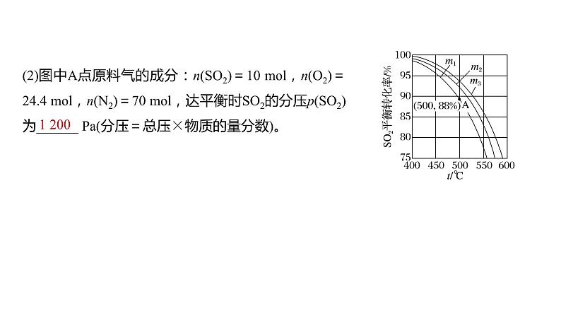 (新高考)高考化学大一轮复习课件第7章第45讲实际工业生产中图像问题分类突破(含解析)第8页