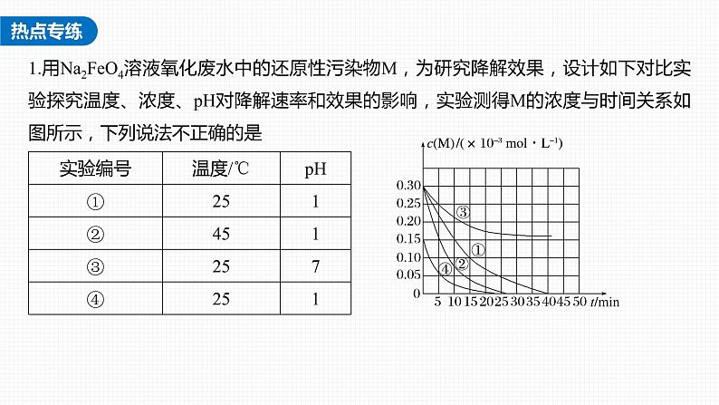 (新高考)高考化学大一轮复习课件第7章热点强化13控制变量探究影响化学反应速率的因素(含解析)05