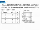 (新高考)高考化学大一轮复习课件第7章热点强化13控制变量探究影响化学反应速率的因素(含解析)