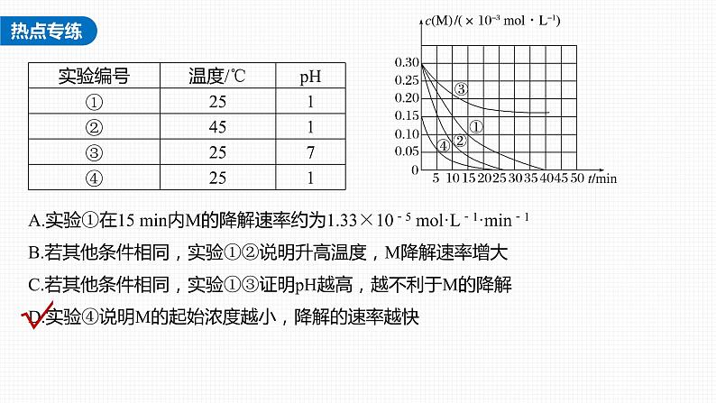 (新高考)高考化学大一轮复习课件第7章热点强化13控制变量探究影响化学反应速率的因素(含解析)06