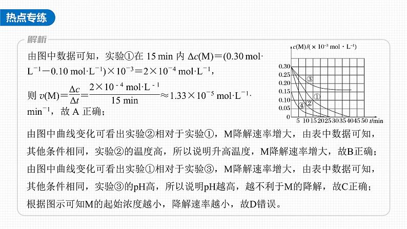 (新高考)高考化学大一轮复习课件第7章热点强化13控制变量探究影响化学反应速率的因素(含解析)07