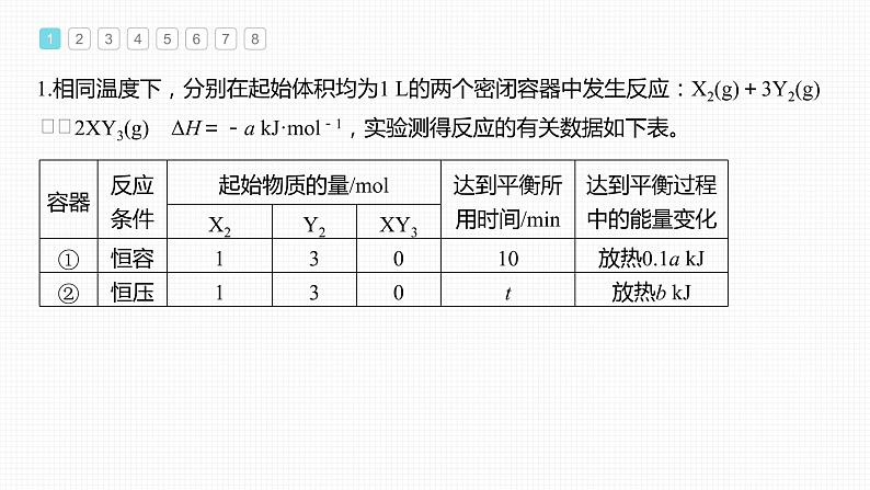 (新高考)高考化学大一轮复习课件第7章专项特训3多平衡体系的综合分析(含解析)02