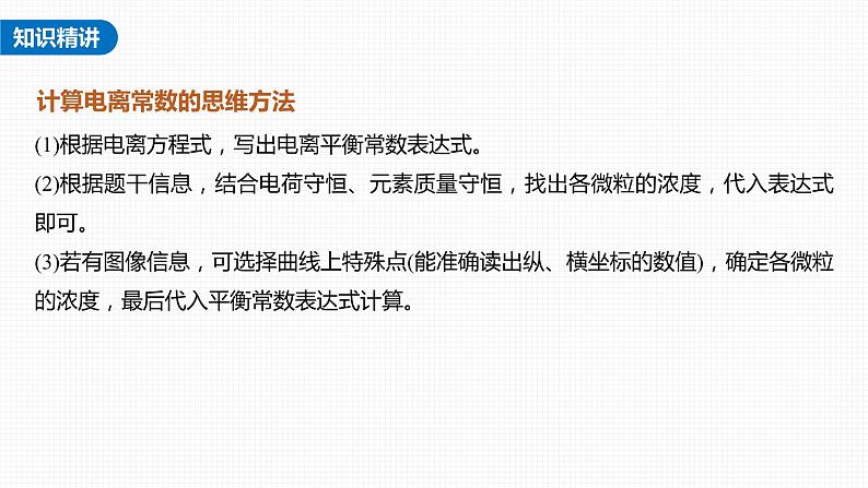 (新高考)高考化学大一轮复习课件第8章第46讲热点强化15电离常数的计算(含解析)02