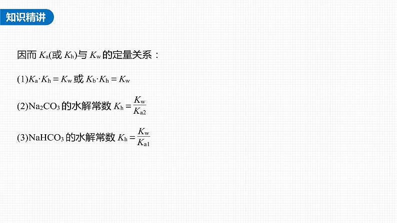 (新高考)高考化学大一轮复习课件第8章第49讲热点强化17水解常数(Kh)与电离常数的关系及应用(含解析)04