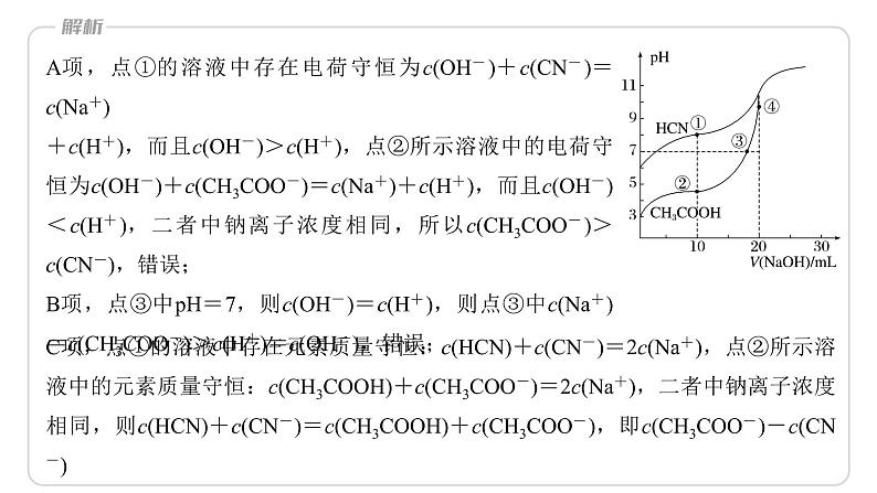 (新高考)高考化学大一轮复习课件第8章第51讲反应过程溶液粒子浓度变化的图像分析(含解析)08