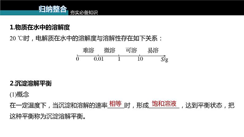 (新高考)高考化学大一轮复习课件第8章第52讲难溶电解质的溶解平衡(含解析)05