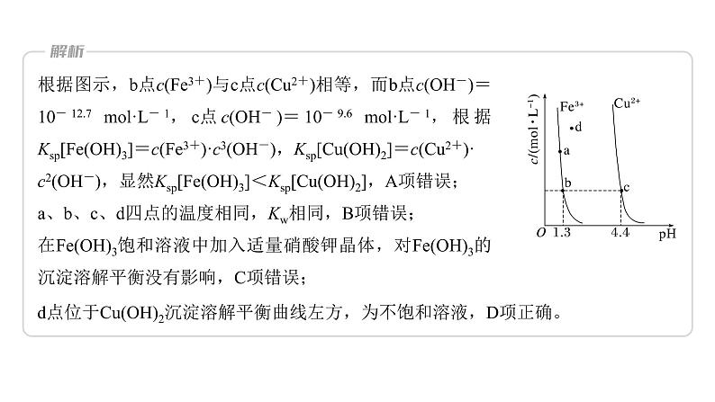 (新高考)高考化学大一轮复习课件第8章第53讲沉淀溶解平衡图像的分析(含解析)08