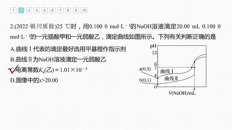 (新高考)高考化学大一轮复习课件第8章专项特训6滴定过程的曲线分析(含解析)04