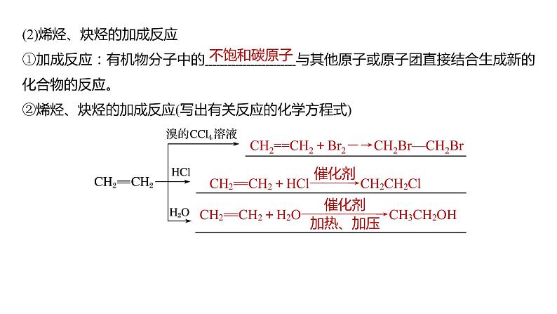 (新高考)高考化学大一轮复习课件第9章第58讲烃(含解析)08