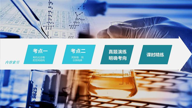 (新高考)高考化学大一轮复习课件第9章第57讲有机化合物的空间结构同系物同分异构体(含解析)03