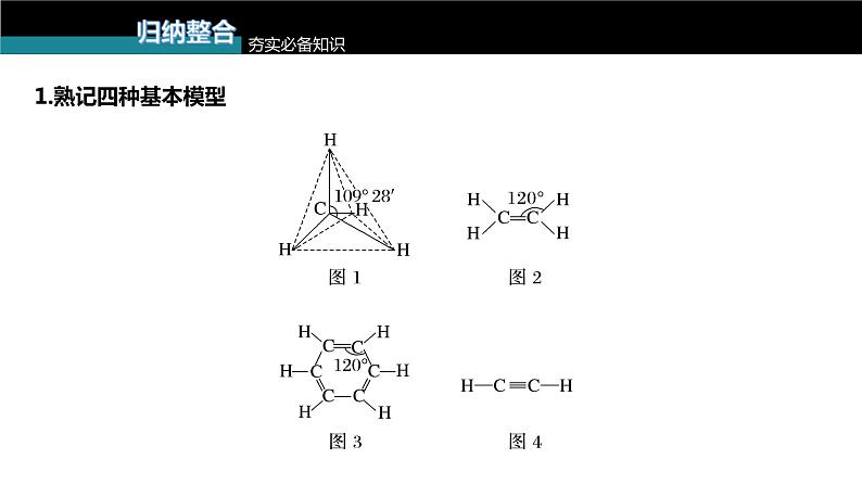 (新高考)高考化学大一轮复习课件第9章第57讲有机化合物的空间结构同系物同分异构体(含解析)05