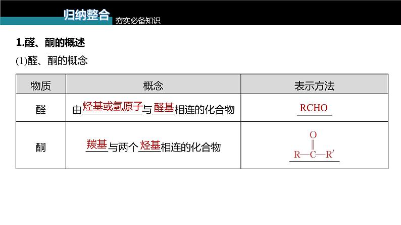 (新高考)高考化学大一轮复习课件第9章第60讲醛、酮、羧酸、酯、酰胺(含解析)05